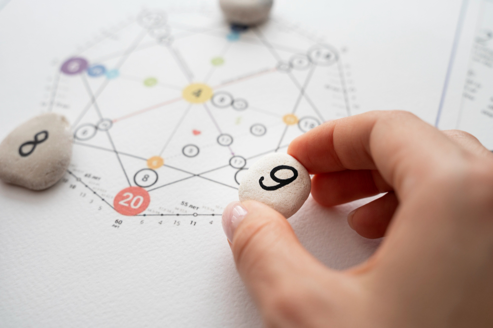 Enneagram Destekli Rehberlik Sistemi Eğitmen Okulları’nda